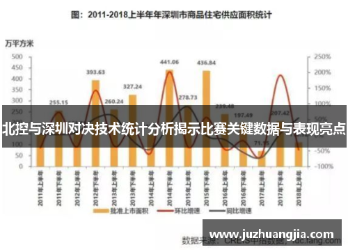北控与深圳对决技术统计分析揭示比赛关键数据与表现亮点